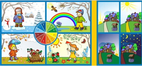 Карточки месяцы для детей