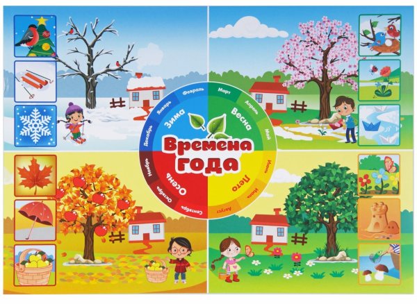 Рисунок четыре времени года на одном листе
