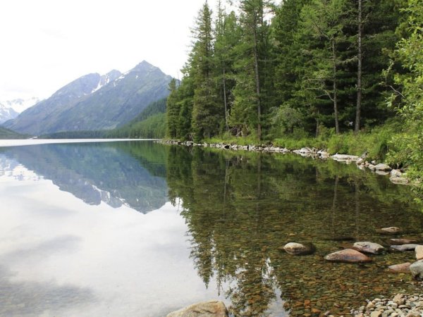 Экскурсия на Мультинские озера