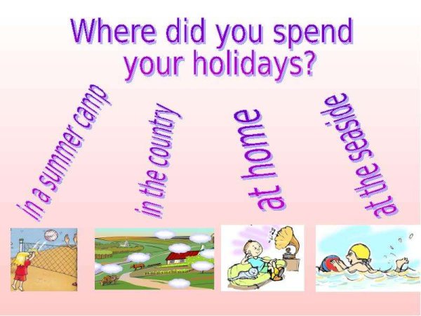 Занятие по английскому языку про летние каникулы
