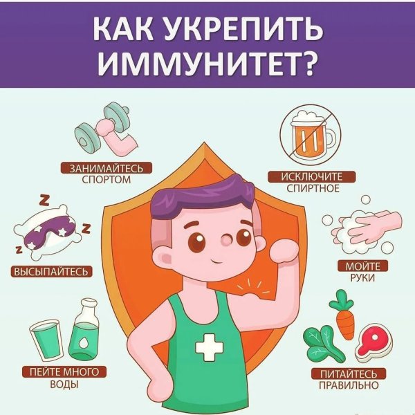 Долгое пребывание на солнце