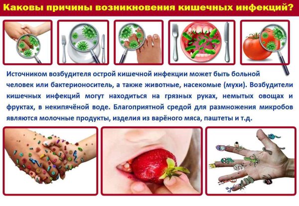 Болезненный ребенок