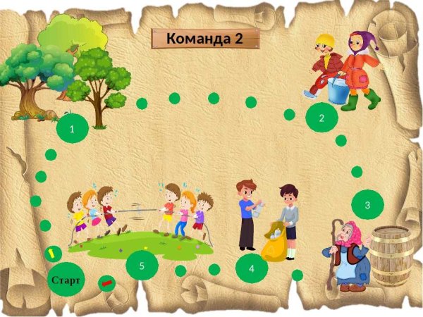 Картинки лето в ДОУ