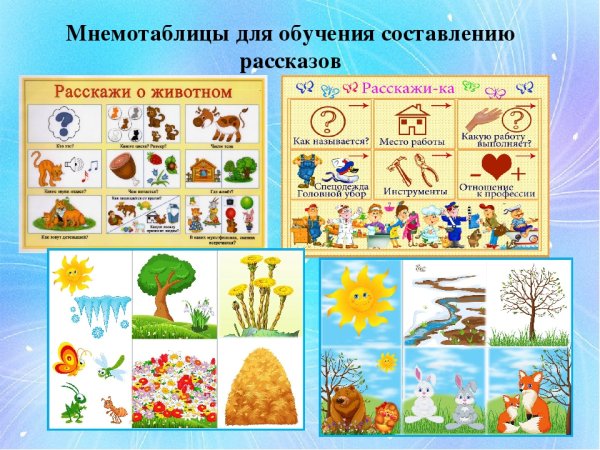 Летние месяцы