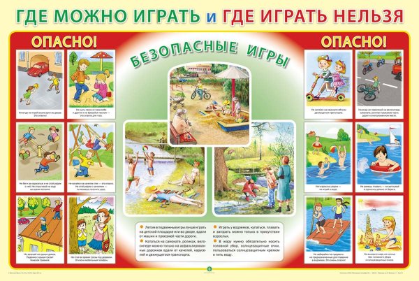 Безопасность детей летом