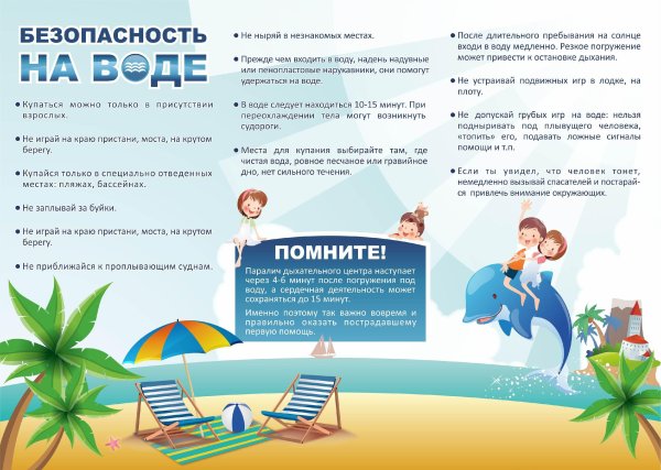 Буклеты для родителей по безопасности детей на воде в летний период