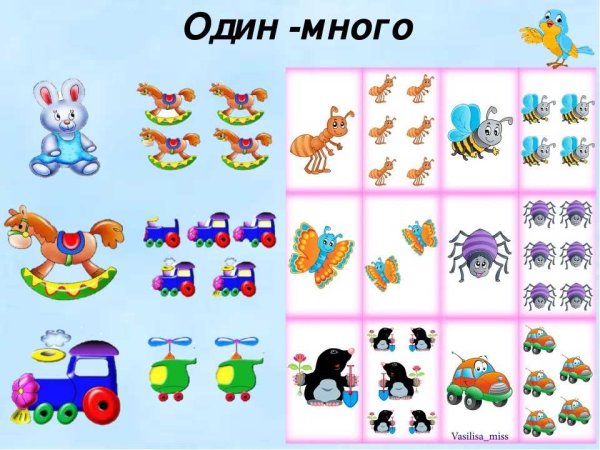 Раскраски для малышей