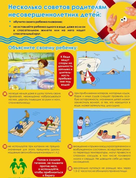 Безопасность на воде для родителей