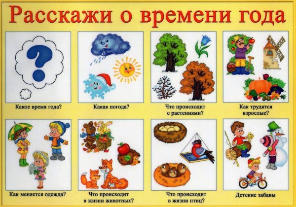 Четвертый лишний осень