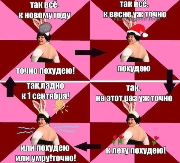 Худеем к морю приколы