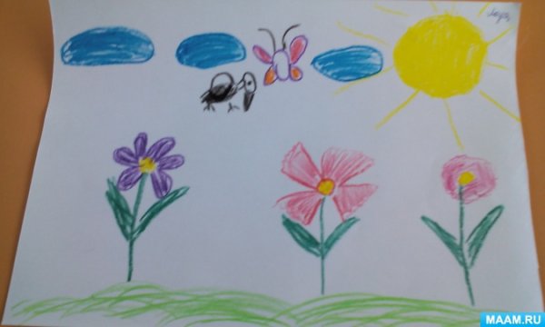 Рисуем лето старшая группа