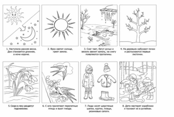 Рисунок на тему лето