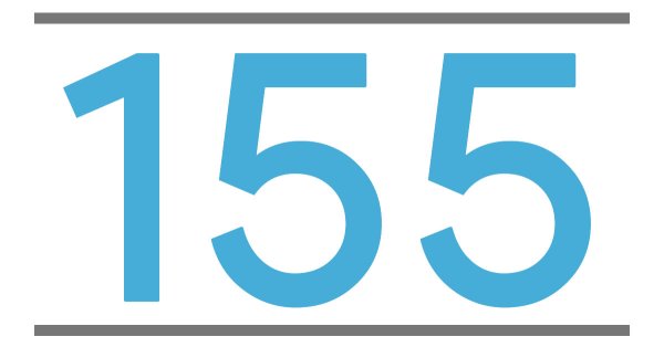 155 Лет картинка