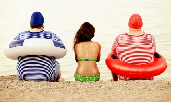 Стройность мотиваторы