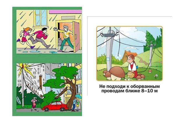 Безопасные каникулы презентация