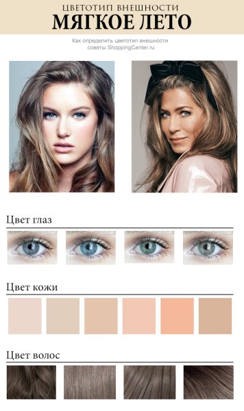 Цветотип внешности лето палитра