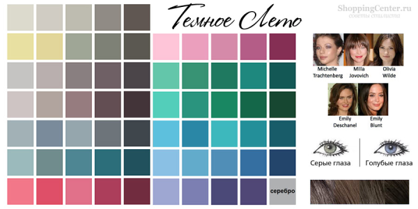 Холодное лето цветотип палитра
