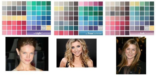 Кэмерон Диаз цветотип