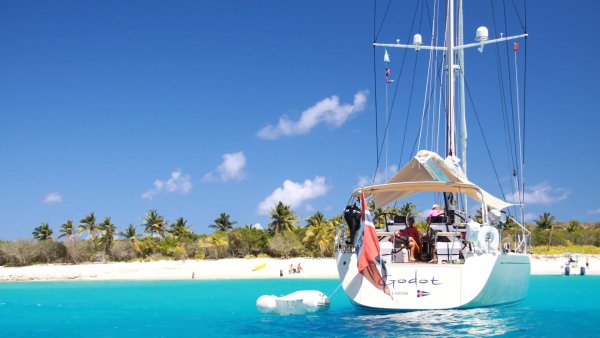 Парусные яхты