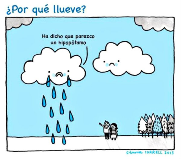 Высказывания про зонтики