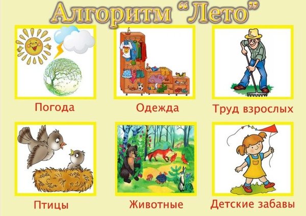 Мнемотаблицы лето для дошкольников