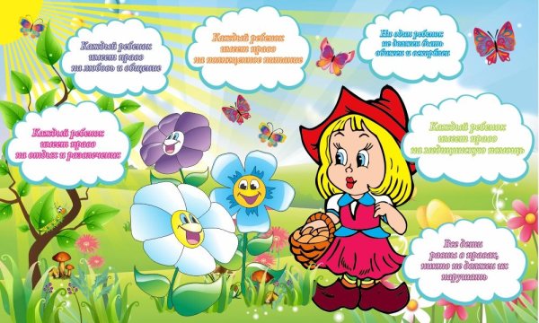 Права ребенка