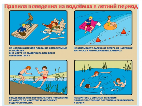 Правила поведения на воде