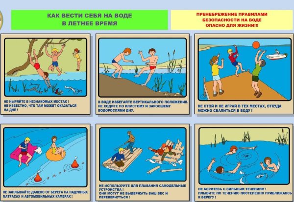 Опасности на воде