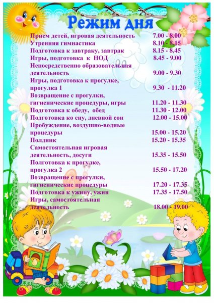 Режим дня в детском саду