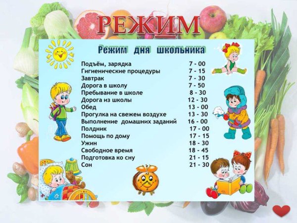 Распорядок дня ребенка 8 лет на каникулах дома