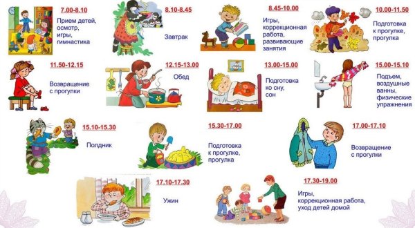 Режим дня школьника подъем