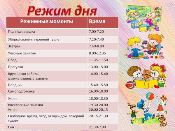Распорядок дня в лагере