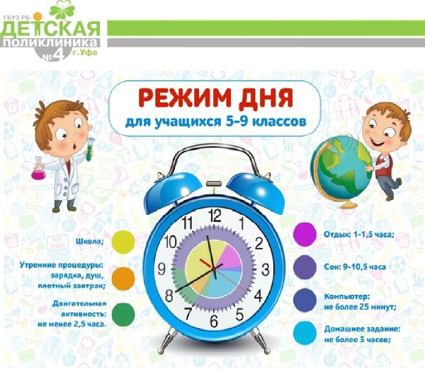 Распорчдокдея ребенка