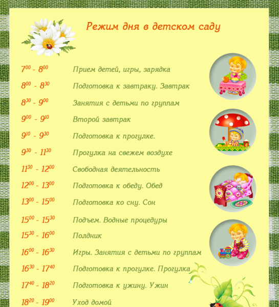 Опишите примерные схемы режима для школьника