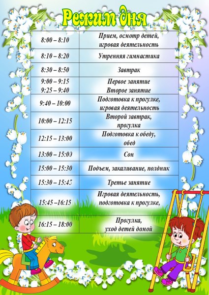 Режим дня для школьников