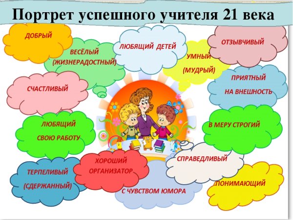 Детская библиотека логотип на фоне