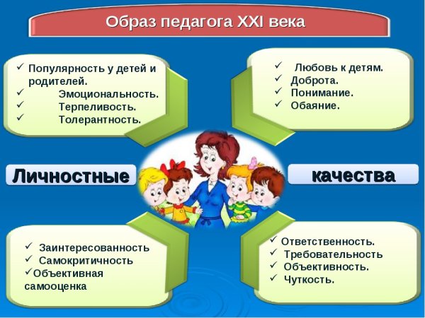 Сергей Алексеевич Григорьев Сельская учительница