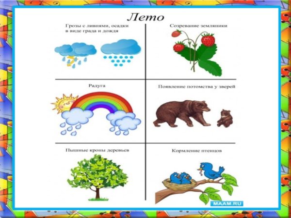 Мнемотаблицы по временам года