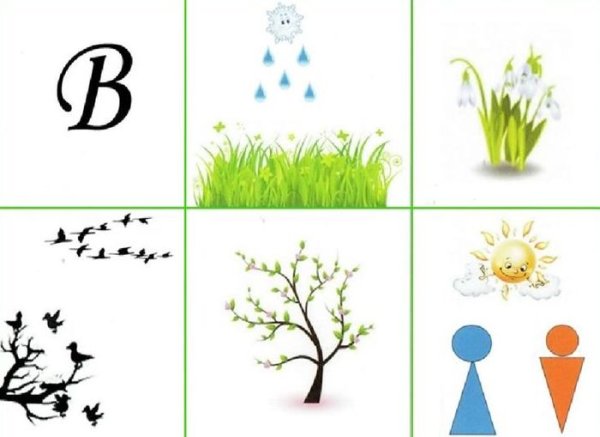 Мнемотехника для детей 4-5 лет