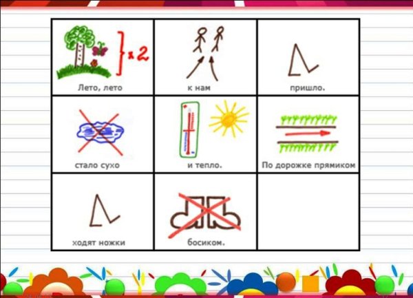 Мнемотаблицы для дошкольников времена года зима