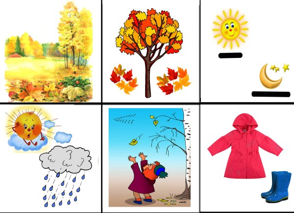 Признаки лета