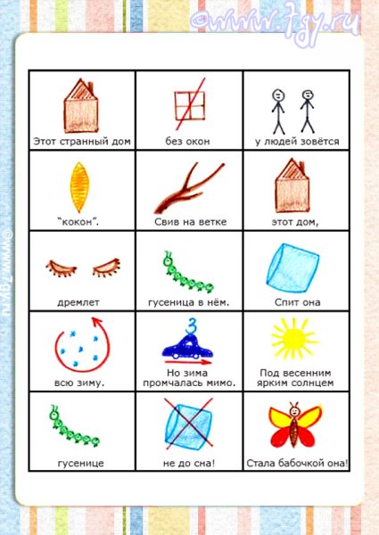 Алгоритм осени для дошкольников