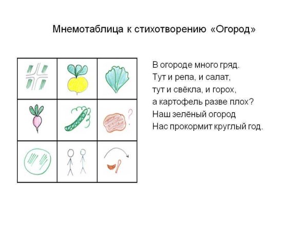 Признаки осени для детей