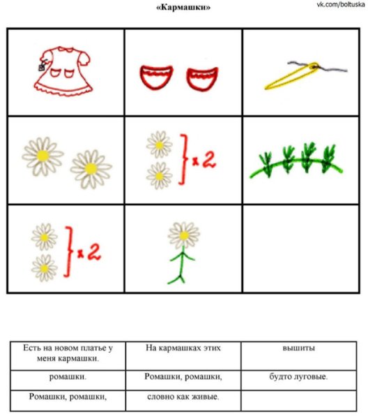 Мнемосхемы для заучивания стихов для дошкольников 6 лет