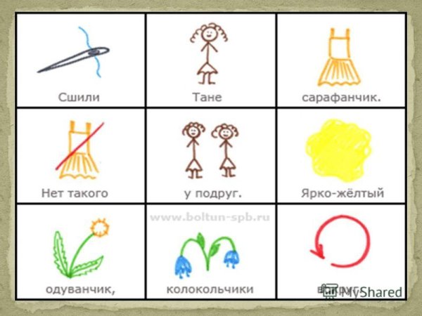 Составление рассказа по мнемотаблице