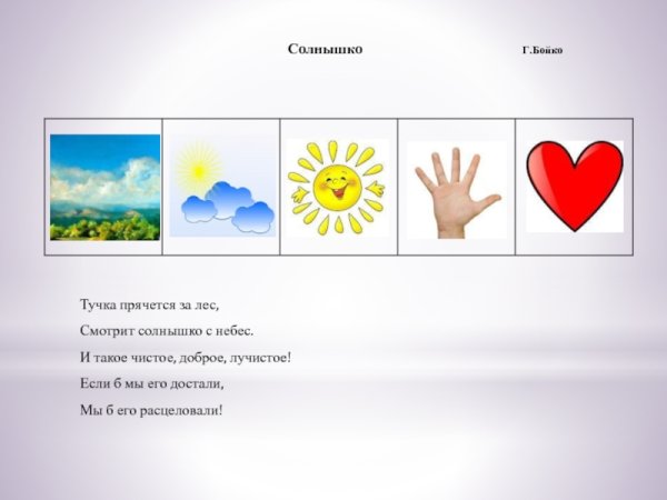 Мнемотаблицы для заучивания стихов для дошкольников