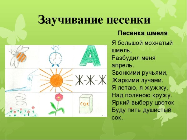 Мнемотаблицы в ДОУ