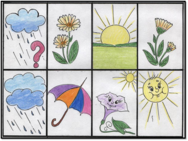 Мнемотаблица осень средняя группа