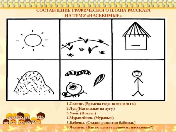 Стих про лето мнемотаблица