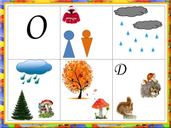 Признаки весны для дошкольников